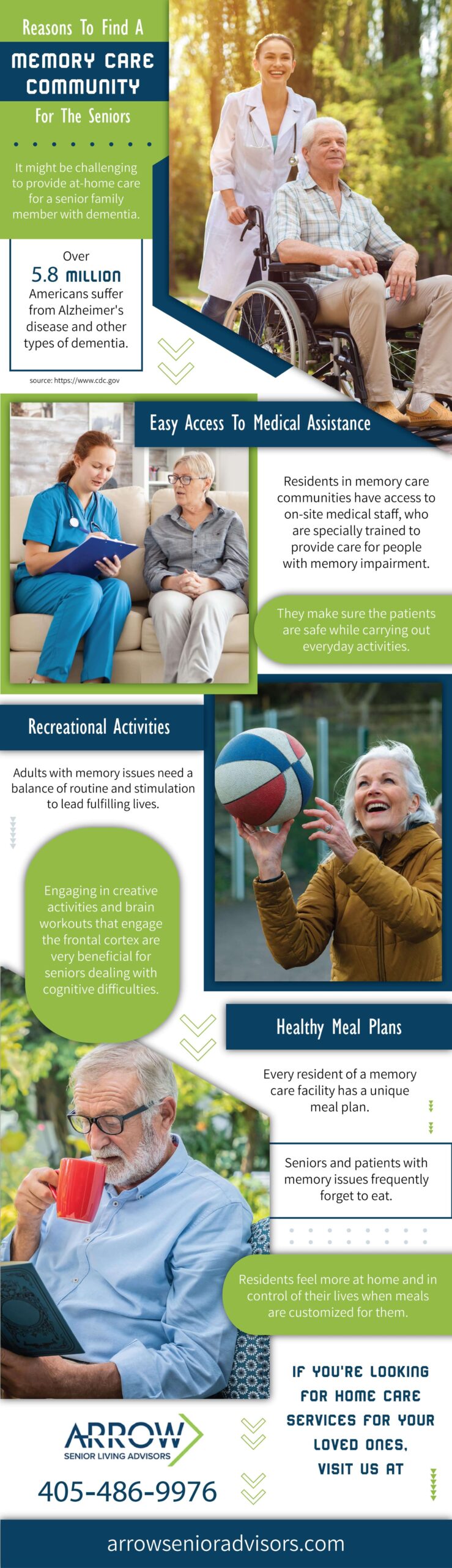 Reasons To Find A Memory Care Community For The Seniors- Infograph