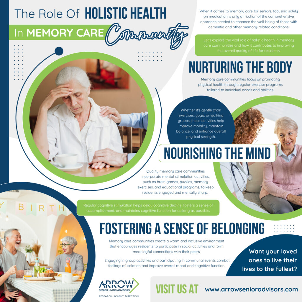 The role of holistic health in memory care community
