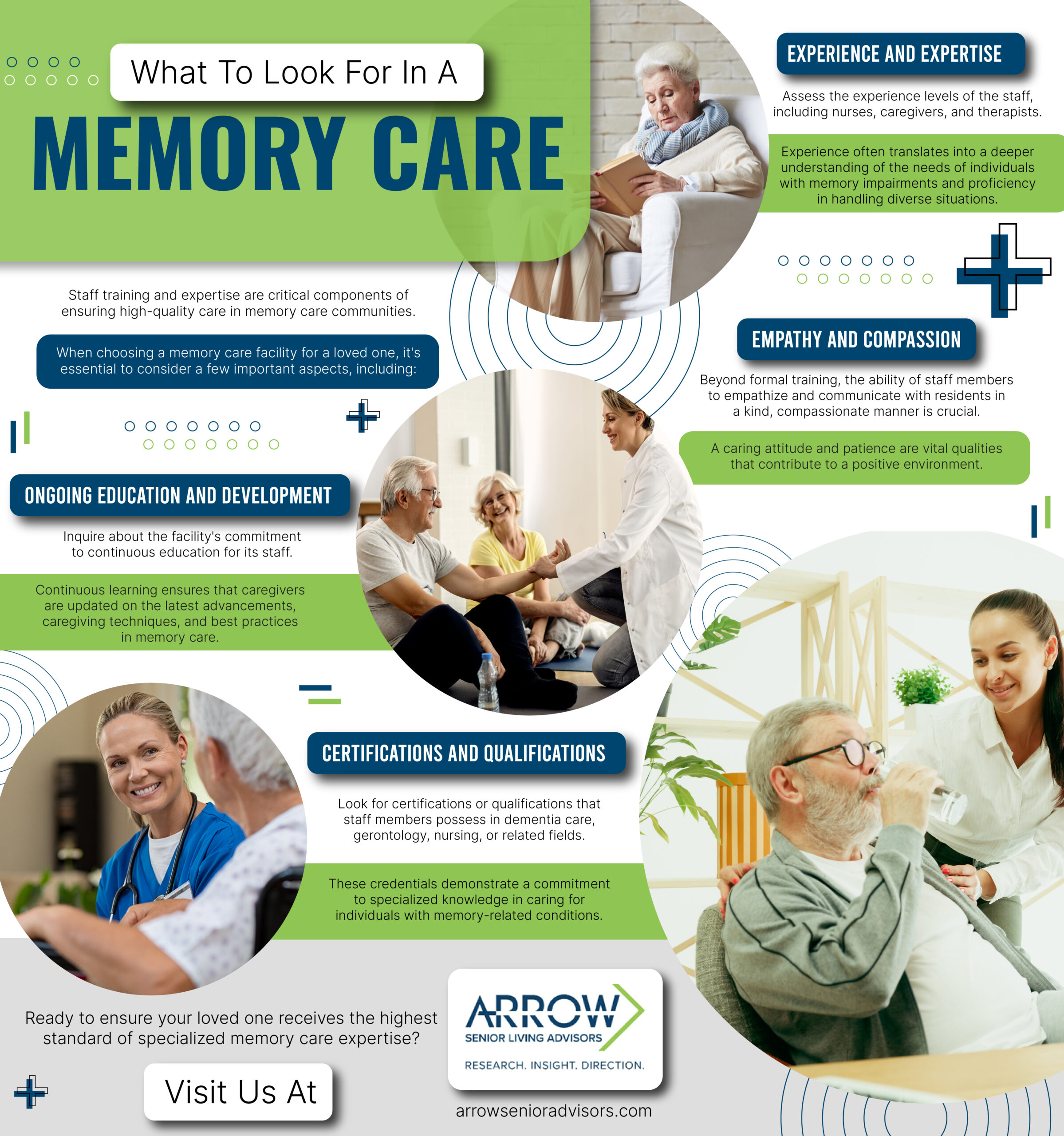 What To Look For In A Memory Care